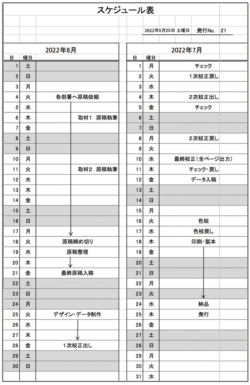 社内報の作り方